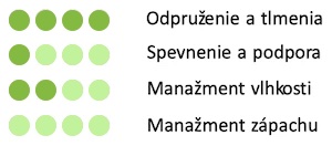 ultrathinn gel 1